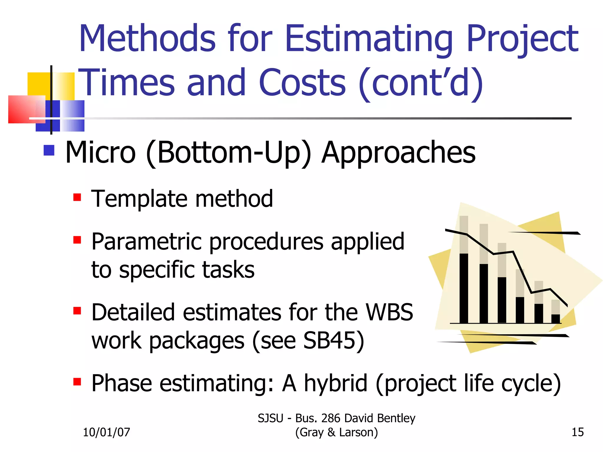 Methods for Estimating Project  Times and Costs (cont’d) Micro (Bottom-Up) Approaches Template method Parametric procedures applied to specific tasks Detailed estimates for the WBS  work packages (see SB45) Phase estimating: A hybrid (project life cycle) 10/01/07 SJSU - Bus. 286 David Bentley (Gray & Larson) 