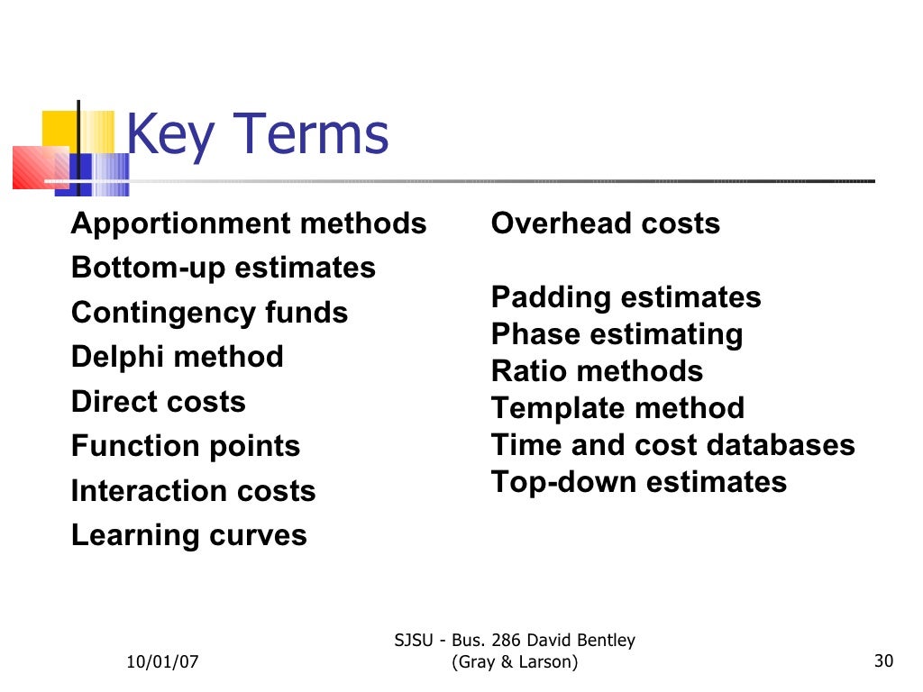 Estimating Time & Costs