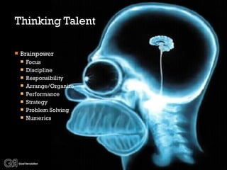 Thinking Talent Brainpower Focus Discipline Responsibility Arrange/Organize Performance Strategy Problem Solving Numerics 