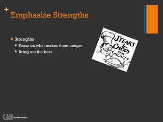 Emphasize Strengths Strengths Focus on what makes them unique Bring out the best 