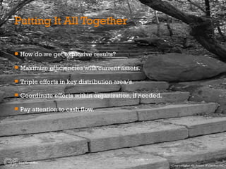 Putting It All Together How do we get explosive results?  Maximize efficiencies with current assets. Triple efforts in key distribution area/s. Coordinate efforts within organization, if needed.  Pay attention to cash flow. 