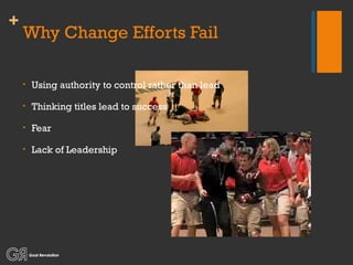 Why Change Efforts Fail Using authority to control rather than lead Thinking titles lead to success Fear Lack of Leadership 