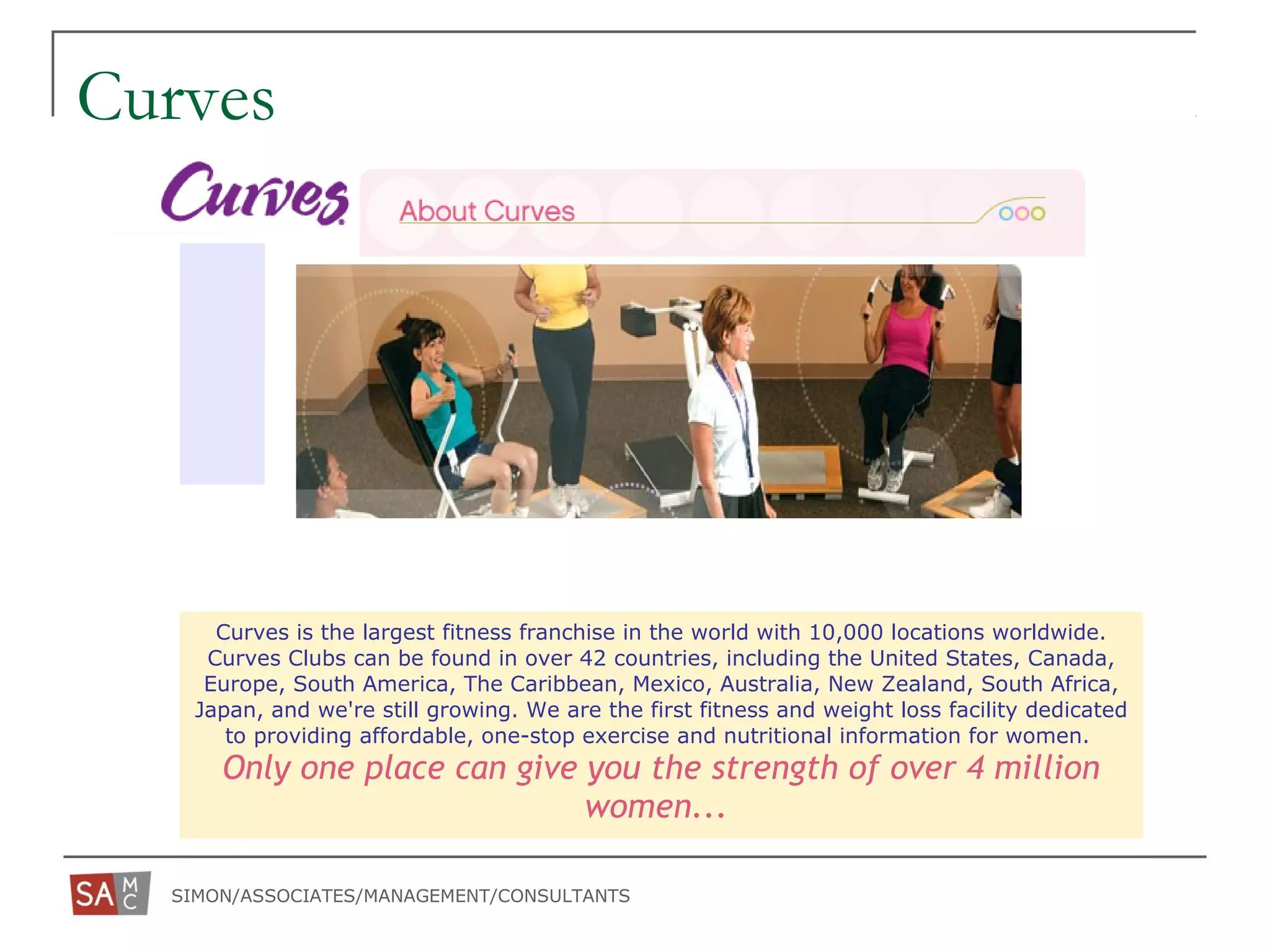 SIMON/ASSOCIATES/MANAGEMENT/CONSULTANTS
Curves
Curves is the largest fitness franchise in the world with 10,000 locations worldwide.
Curves Clubs can be found in over 42 countries, including the United States, Canada,
Europe, South America, The Caribbean, Mexico, Australia, New Zealand, South Africa,
Japan, and we're still growing. We are the first fitness and weight loss facility dedicated
to providing affordable, one-stop exercise and nutritional information for women.
Only one place can give you the strength of over 4 million
women...
 