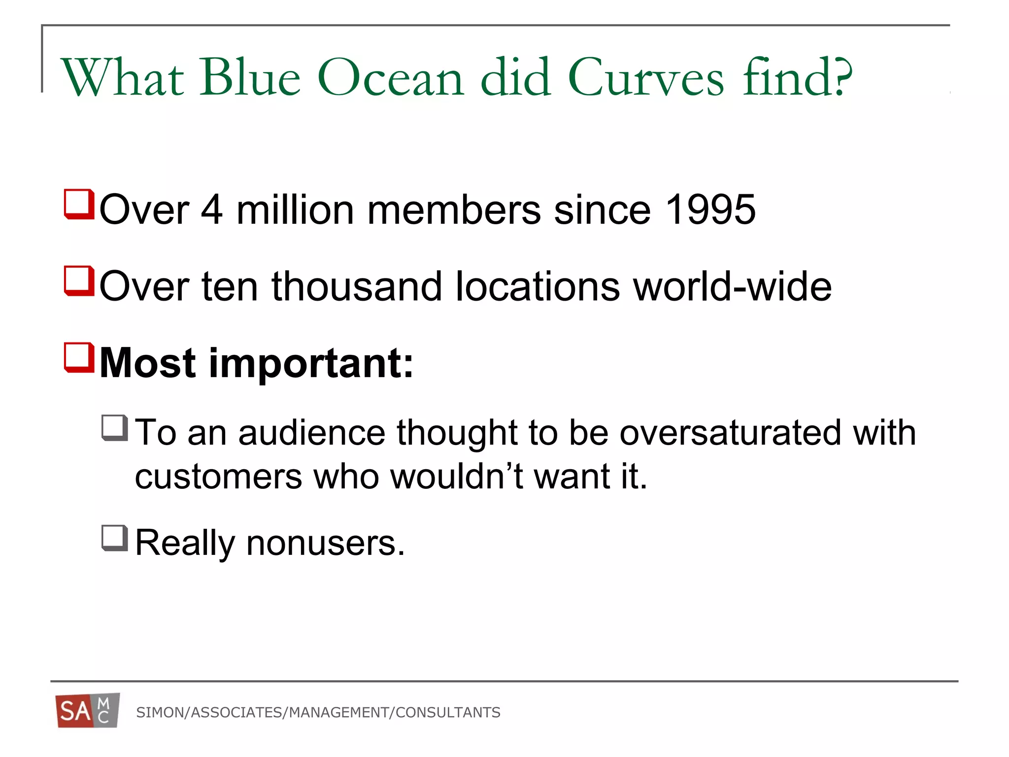 SIMON/ASSOCIATES/MANAGEMENT/CONSULTANTS
What Blue Ocean did Curves find?
Over 4 million members since 1995
Over ten thousand locations world-wide
Most important:
To an audience thought to be oversaturated with
customers who wouldn’t want it.
Really nonusers.
 