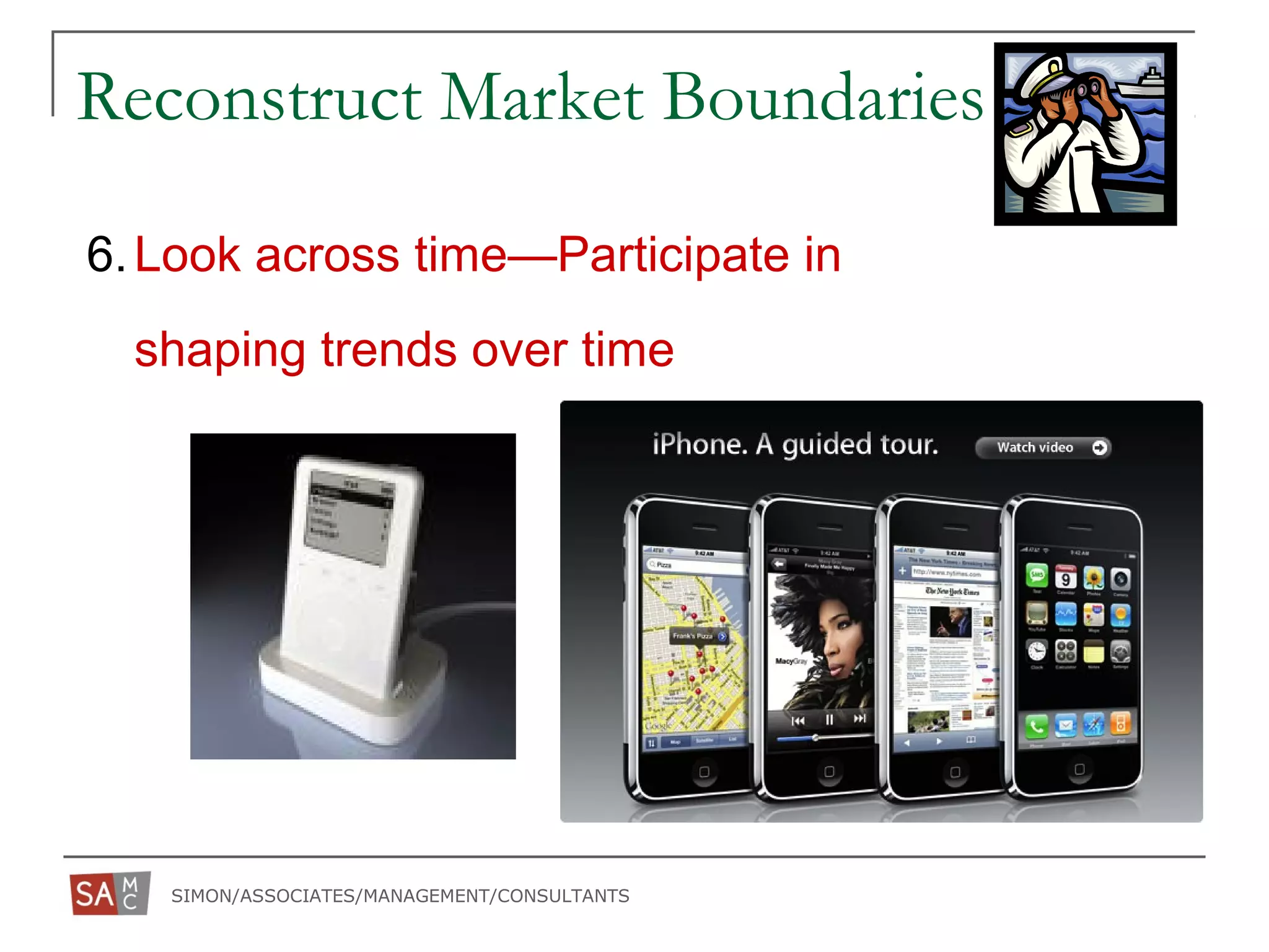 SIMON/ASSOCIATES/MANAGEMENT/CONSULTANTS
6.Look across time—Participate in
shaping trends over time
Reconstruct Market Boundaries
 