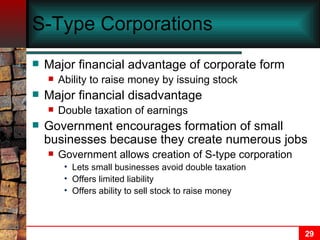 S-Type Corporations Major financial advantage of corporate form Ability to raise money by issuing stock Major financial disadvantage Double taxation of earnings Government encourages formation of small businesses because they create numerous jobs Government allows creation of S-type corporation Lets small businesses avoid double taxation Offers limited liability Offers ability to sell stock to raise money 