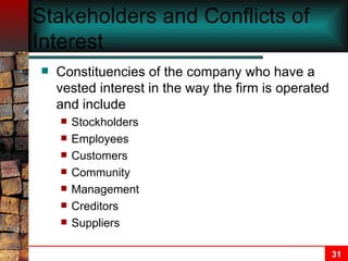 Stakeholders and Conflicts of Interest Constituencies of the company who have a vested interest in the way the firm is operated and include Stockholders Employees Customers Community Management Creditors Suppliers 