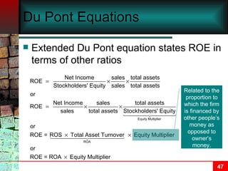 Du Pont Equations Extended Du Pont equation states ROE in terms of other ratios Related to the proportion to which the firm is financed by other people’s money as opposed to owner’s money. 