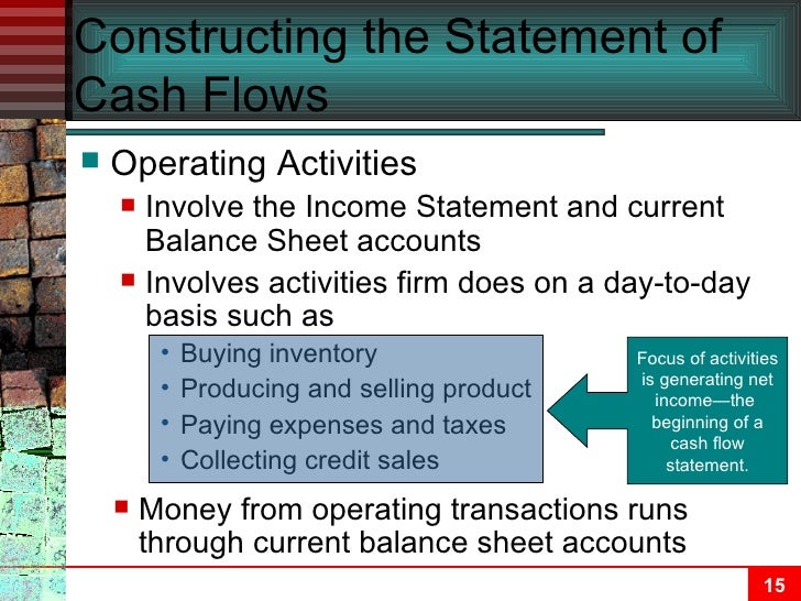 chapter 03 14financial statements cash flow Results message from the ceo 5 key performance indicators 7 key figures 2013-2017 8 the share 10 financial calendar 12 highlights 2017 13 results 79 equity and debt. chapter 03 14financial statements cash flow Results message from the ceo 5 key performance indicators 7 key figures 2013-2017 8 the share 10 financial calendar 12 highlights 2017 13 results 79 equity and debt.
