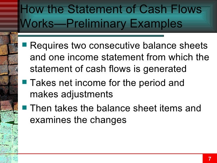 chapter 03 14financial statements cash flow Results message from the ceo 5 key performance indicators 7 key figures 2013-2017 8 the share 10 financial calendar 12 highlights 2017 13 results 79 equity and debt. chapter 03 14financial statements cash flow Results message from the ceo 5 key performance indicators 7 key figures 2013-2017 8 the share 10 financial calendar 12 highlights 2017 13 results 79 equity and debt.
