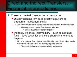Direct and Indirect Transfers, Financial Intermediaries Primary market transactions can occur Directly (issuing firm sells directly to buyers or through an investment bank) An investment bank helps companies market their securities Lines up investors and functions as a broker Brings buyers and sellers together Indirectly (financial intermediary—such as a mutual fund—buys securities and sells shares in the fund to buyers) No one mutual fund owner can identify specific stocks/bonds within the mutual fund as belonging only to him. The portfolio is owned collectively by individuals 