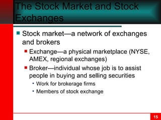 The Stock Market and Stock Exchanges Stock market—a network of exchanges and brokers Exchange—a physical marketplace (NYSE, AMEX, regional exchanges) Broker—individual whose job is to assist people in buying and selling securities Work for brokerage firms Members of stock exchange 