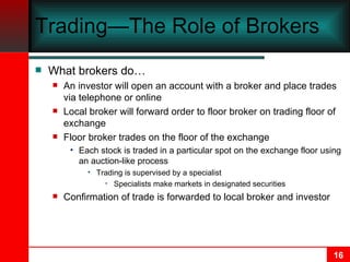 Trading—The Role of Brokers What brokers do… An investor will open an account with a broker and place trades via telephone or online Local broker will forward order to floor broker on trading floor of exchange Floor broker trades on the floor of the exchange Each stock is traded in a particular spot on the exchange floor using an auction-like process Trading is supervised by a specialist Specialists make markets in designated securities Confirmation of trade is forwarded to local broker and investor 