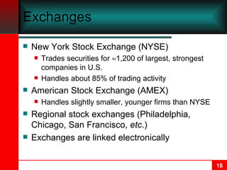 Exchanges New York Stock Exchange (NYSE)  Trades securities for   1,200 of largest, strongest companies in U.S. Handles about 85% of trading activity American Stock Exchange (AMEX) Handles slightly smaller, younger firms than NYSE Regional stock exchanges (Philadelphia, Chicago, San Francisco,  etc .) Exchanges are linked electronically 