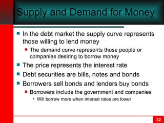 Supply and Demand for Money In the debt market the supply curve represents those willing to lend money The demand curve represents those people or companies desiring to borrow money The price represents the interest rate Debt securities are bills, notes and bonds Borrowers sell bonds and lenders buy bonds Borrowers include the government and companies Will borrow more when interest rates are lower 