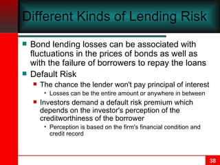 Different Kinds of Lending Risk Bond lending losses can be associated with fluctuations in the prices of bonds as well as with the failure of borrowers to repay the loans Default Risk The chance the lender won't pay principal of interest Losses can be the entire amount or anywhere in between Investors demand a default risk premium which depends on the investor's perception of the creditworthiness of the borrower Perception is based on the firm's financial condition and credit record 