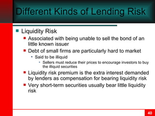 Different Kinds of Lending Risk Liquidity Risk Associated with being unable to sell the bond of an little known issuer Debt of small firms are particularly hard to market Said to be illiquid Sellers must reduce their prices to encourage investors to buy the illiquid securities Liquidity risk premium is the extra interest demanded by lenders as compensation for bearing liquidity risk Very short-term securities usually bear little liquidity risk 