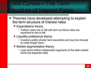 Yield Curves—The Term Structure of Interest Rates Theories have developed attempting to explain the term structure of interest rates Expectations theory Today's rates rise or fall with term as future rates are expected to rise or fall Liquidity preference theory Investors prefer shorter term securities and must be induced to make longer loans Market segmentation theory Loan terms define independent segments of the debt market which set separate rates 