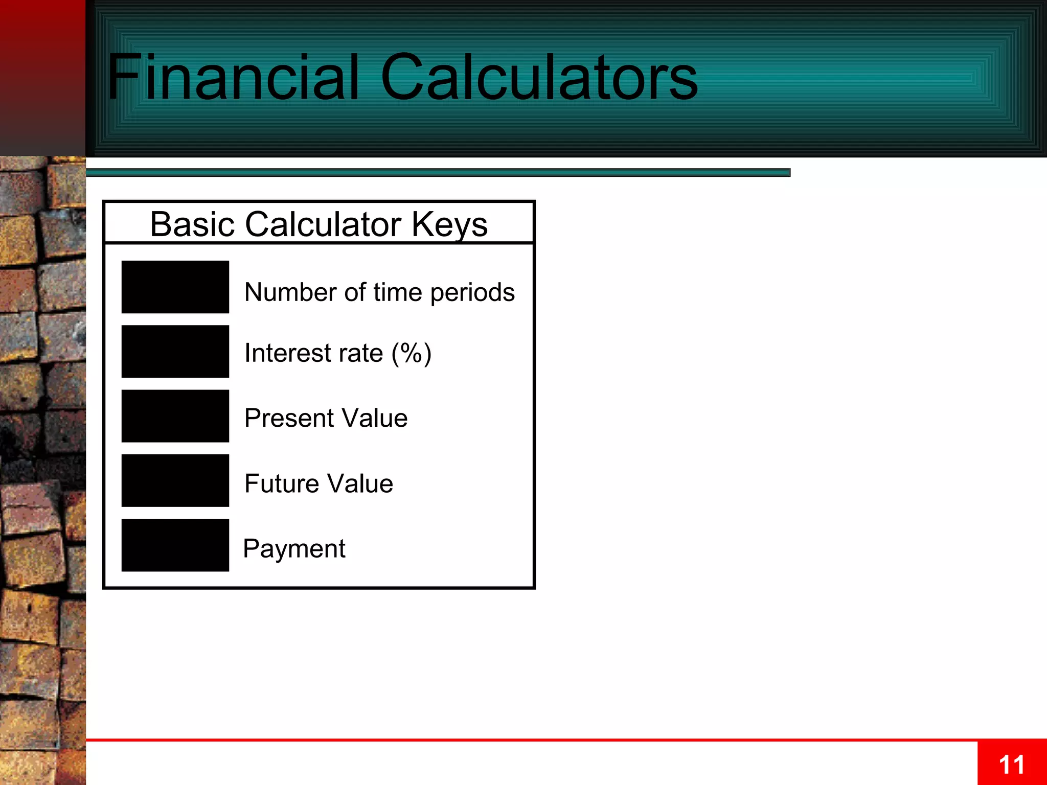 Financial Calculators N I/Y PMT FV PV Number of time periods Interest rate (%) Future Value Present Value Payment Basic Calculator Keys 