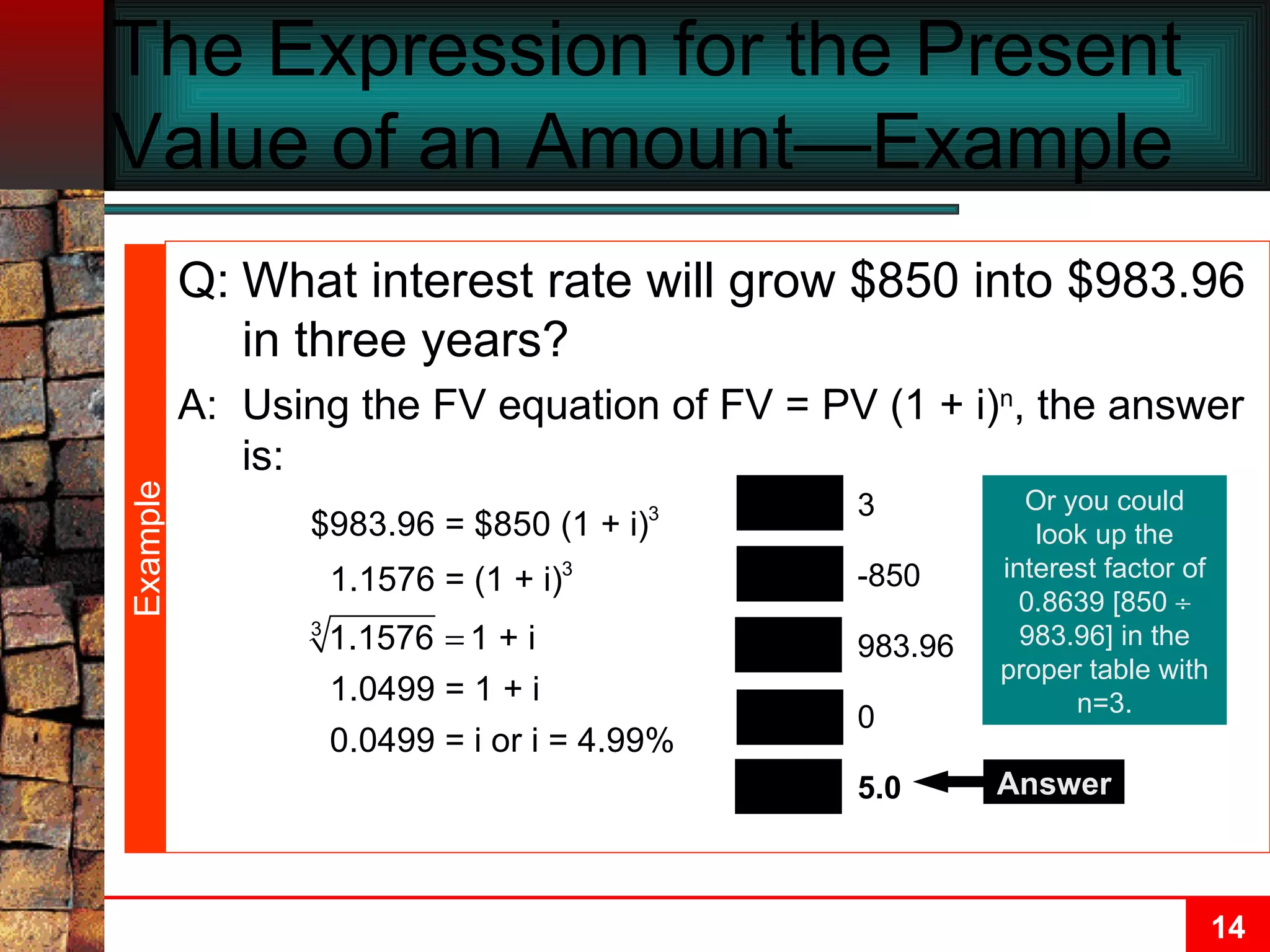 The Expression for the Present Value of an Amount—Example  N PV PMT FV 3 -850 0 983.96 5.0 I/Y Answer Or you could look up the interest factor of 0.8639 [850    983.96] in the proper table with n=3. Example Q: What interest rate will grow $850 into $983.96 in three years? A: Using the FV equation of FV = PV (1 + i) n , the answer is: 