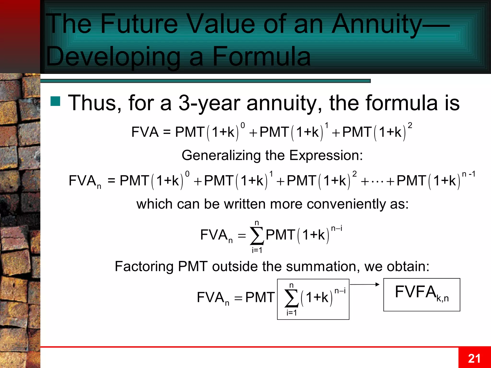 The Future Value of an Annuity—Developing a Formula Thus, for a 3-year annuity, the formula is FVFA k,n 