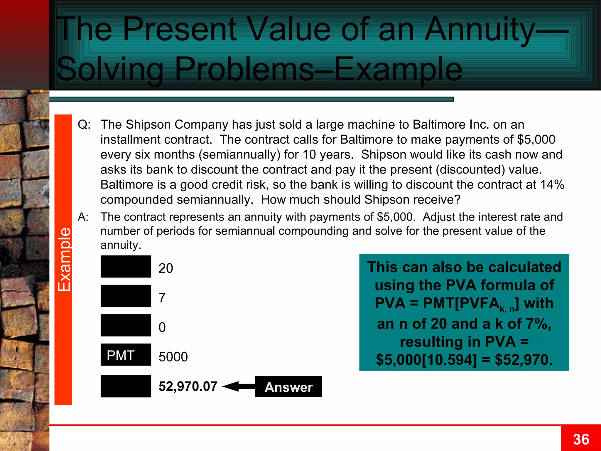 The Present Value of an Annuity—Solving Problems–Example  Q: The Shipson Company has just sold a large machine to Baltimore Inc. on an installment contract.  The contract calls for Baltimore to make payments of $5,000 every six months (semiannually) for 10 years.  Shipson would like its cash now and asks its bank to discount the contract and pay it the present (discounted) value.  Baltimore is a good credit risk, so the bank is willing to discount the contract at 14% compounded semiannually.  How much should Shipson receive? A: The contract represents an annuity with payments of $5,000.  Adjust the interest rate and number of periods for semiannual compounding and solve for the present value of the annuity. Example PV N FV I/Y 52,970.07 20 0 7 5000 PMT Answer This can also be calculated using the PVA formula of PVA = PMT[PVFA k, n ] with an n of 20 and a k of 7%, resulting in PVA = $5,000[10.594] = $52,970. 