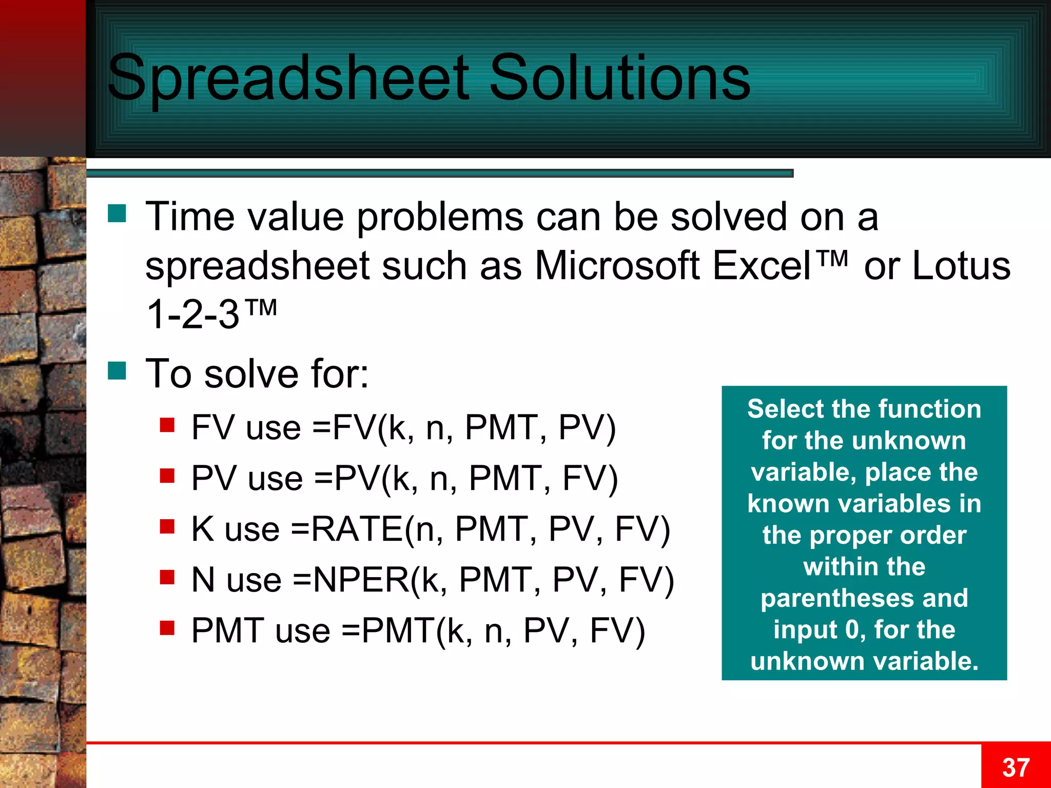 Spreadsheet Solutions Time value problems can be solved on a spreadsheet such as Microsoft Excel ™ or Lotus 1-2-3™ To solve for: FV use =FV(k, n, PMT, PV) PV use =PV(k, n, PMT, FV) K use =RATE(n, PMT, PV, FV) N use =NPER(k, PMT, PV, FV) PMT use =PMT(k, n, PV, FV) Select the function for the unknown variable, place the known variables in the proper order within the parentheses and input 0, for the unknown variable. 