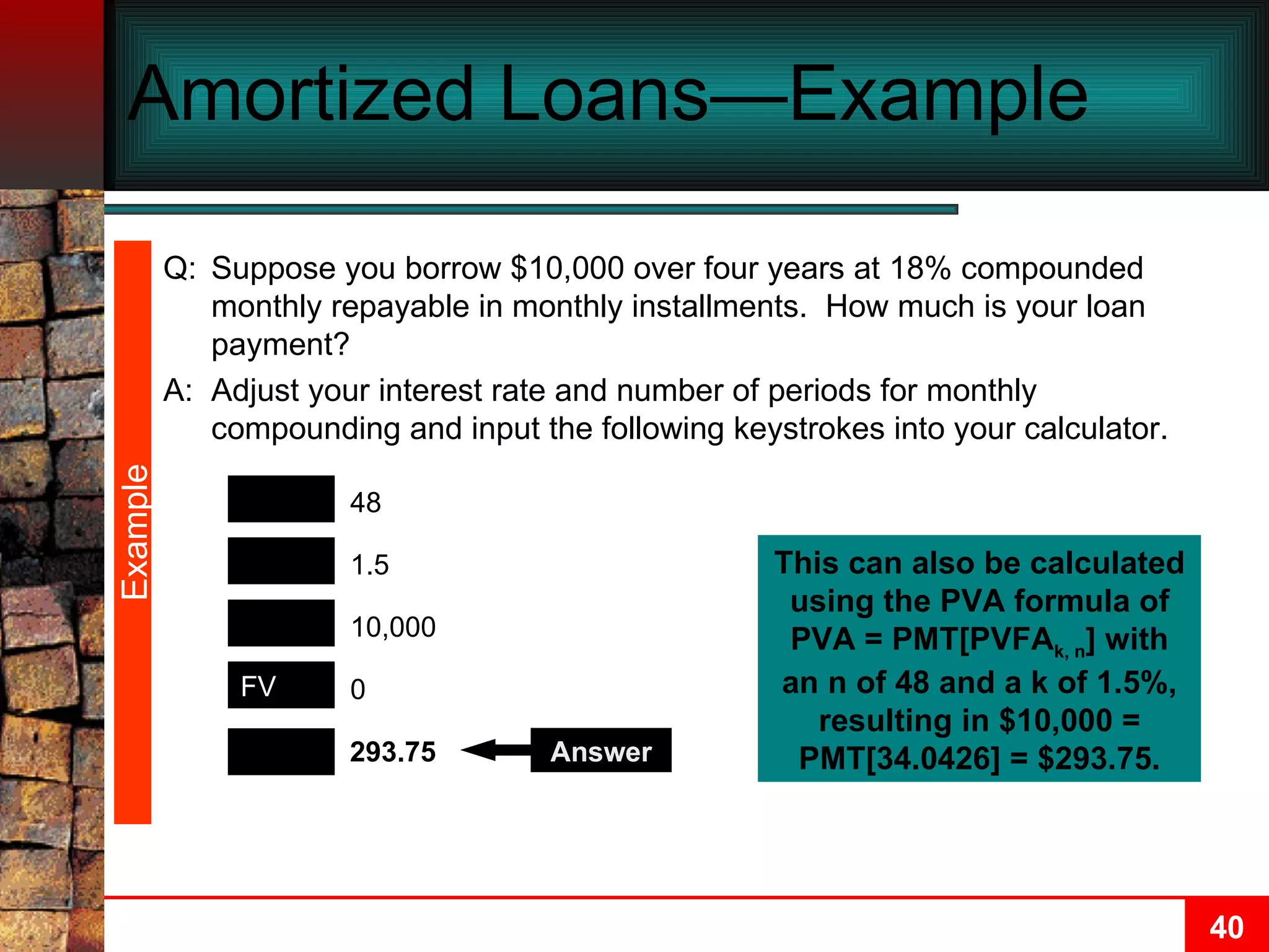 Amortized Loans—Example  Example PMT N PV I/Y 293.75 48 10,000 1.5 0 FV Answer This can also be calculated using the PVA formula of PVA = PMT[PVFA k, n ] with an n of 48 and a k of 1.5%, resulting in $10,000 = PMT[34.0426] = $293.75. Q: Suppose you borrow $10,000 over four years at 18% compounded monthly repayable in monthly installments.  How much is your loan payment? A: Adjust your interest rate and number of periods for monthly compounding and input the following keystrokes into your calculator. 