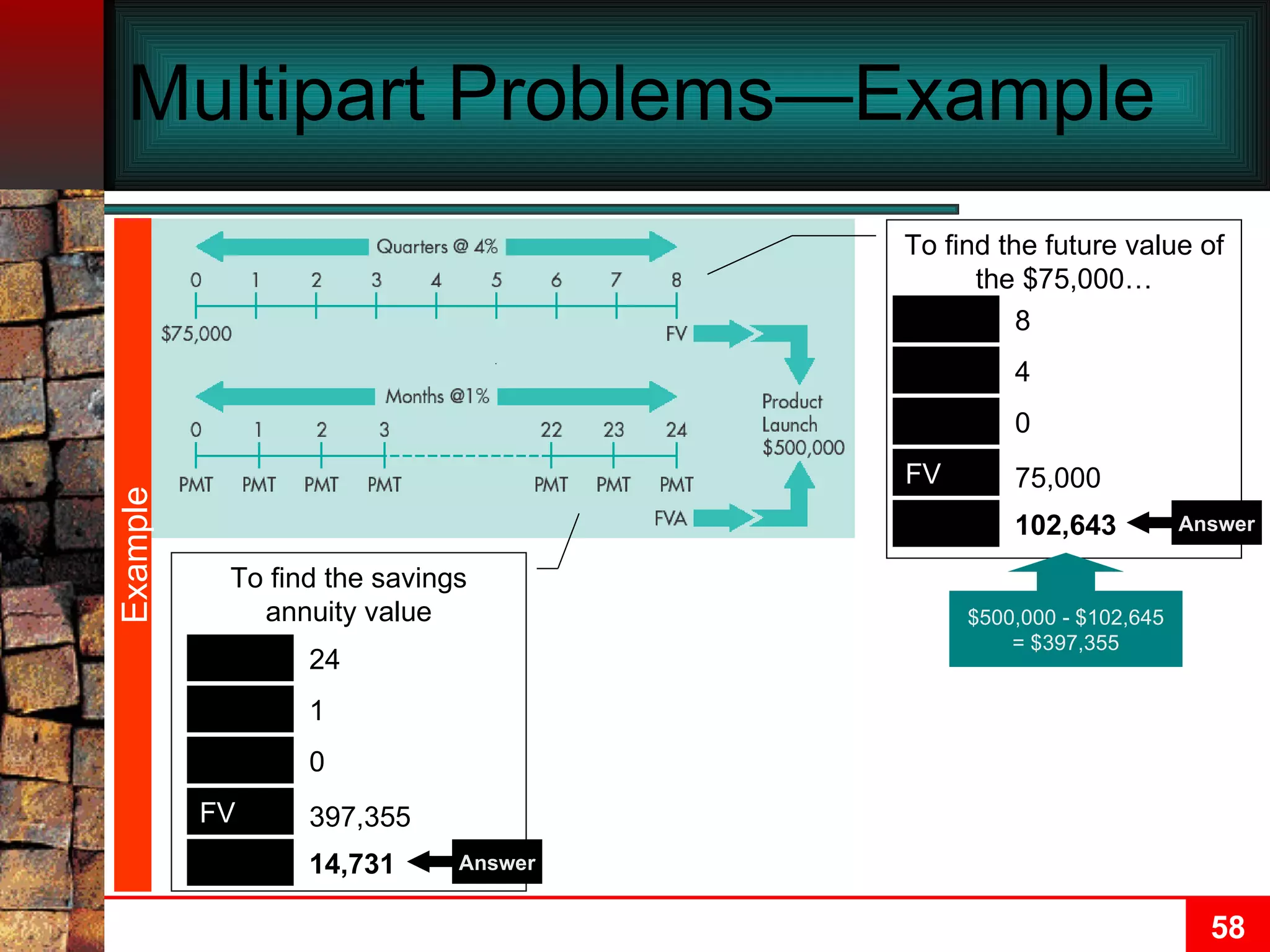 Multipart Problems—Example  Example To find the future value of the $75,000… PV N PMT I/Y 102,643 8 0 4 75,000 FV Answer To find the savings annuity value PMT N PV I/Y 14,731 24 0 1 397,355 FV Answer $500,000 - $102,645 = $397,355 