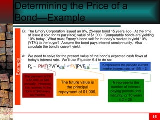 Determining the Price of a Bond—Example  Q: The Emory Corporation issued an 8%, 25-year bond 15 years ago.  At the time of issue it sold for its par (face) value of $1,000.  Comparable bonds are yielding 10% today.  What must Emory’s bond sell for in today’s market to yield 10% (YTM) to the buyer?  Assume the bond pays interest semiannually.  Also calculate the bond’s current yield. A: We need to solve for the present value of the bond’s expected cash flows at today’s interest rate.  We’ll use Equation 6.4 to do so: Example K represents the periodic current market interest rate, or 10%    2. N represents the number of interest-paying periods until maturity, or 10 years x 2 = 20. The payment is 8% x $1,000, or $80 annually.  However, it is received in the form of $40 every six months. The future value is the principal repayment of $1,000. 