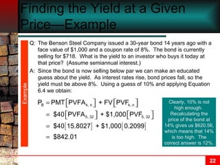 Finding the Yield at a Given Price—Example  Example Q: The Benson Steel Company issued a 30-year bond 14 years ago with a face value of $1,000 and a coupon rate of 8%.  The bond is currently selling for $718.  What is the yield to an investor who buys it today at that price?  (Assume semiannual interest.) A: Since the bond is now selling below par we can make an educated guess about the yield.  As interest rates rise, bond prices fall, so the yield must be above 8%.  Using a guess of 10% and applying Equation 6.4 we obtain: Clearly, 10% is not high enough.  Recalculating the price of the bond at 14% gives us $620.56, which means that 14% is too high.  The correct answer is 12%. 