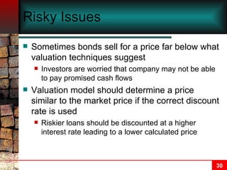 Risky Issues Sometimes bonds sell for a price far below what valuation techniques suggest Investors are worried that company may not be able to pay promised cash flows Valuation model should determine a price similar to the market price if the correct discount rate is used Riskier loans should be discounted at a higher interest rate leading to a lower calculated price 