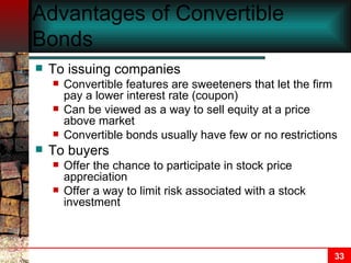 Advantages of Convertible Bonds To issuing companies Convertible features are sweeteners that let the firm pay a lower interest rate (coupon) Can be viewed as a way to sell equity at a price above market Convertible bonds usually have few or no restrictions  To buyers Offer the chance to participate in stock price appreciation Offer a way to limit risk associated with a stock investment 