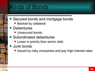 Kinds of Bonds Secured bonds and mortgage bonds Backed by collateral Debentures Unsecured bonds Subordinated debentures Lower in priority than senior debt Junk bonds Issued by risky companies and pay high interest rates 