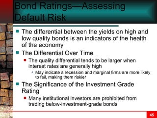 Bond Ratings—Assessing Default Risk The differential between the yields on high and low quality bonds is an indicators of the health of the economy The Differential Over Time The quality differential tends to be larger when interest rates are generally high May indicate a recession and marginal firms are more likely to fail, making them riskier The Significance of the Investment Grade Rating Many institutional investors are prohibited from trading below-investment-grade bonds 