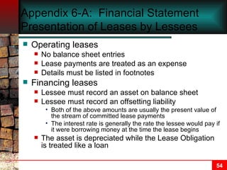 Appendix 6-A:  Financial Statement Presentation of Leases by Lessees Operating leases No balance sheet entries Lease payments are treated as an expense Details must be listed in footnotes  Financing leases Lessee must record an asset on balance sheet Lessee must record an offsetting liability Both of the above amounts are usually the present value of the stream of committed lease payments The interest rate is generally the rate the lessee would pay if it were borrowing money at the time the lease begins The asset is depreciated while the Lease Obligation is treated like a loan 