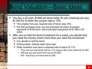 Bond Valuation—Basic Ideas You buy a 20 year, $1000 par bond today for par (meaning you pay $1,000 for it) when the coupon rate is 10% This implies that your required rate of return was 10%  For that purchase price, you are promised 20 years of coupon payments of $100 each, and a principal repayment of $1,000 in 20 years After you’ve held the bond investment for a week, you decide that you need the money (cash) more than you need the investment You decide to sell the bond Unfortunately, interest rates have risen Other investors now have a required rate of return of 11% They can buy new bonds with an 11% coupon rate in the market for $1,000 Will they buy your bond from you for $1,000? NO!  They’ll buy it for less than $1,000 