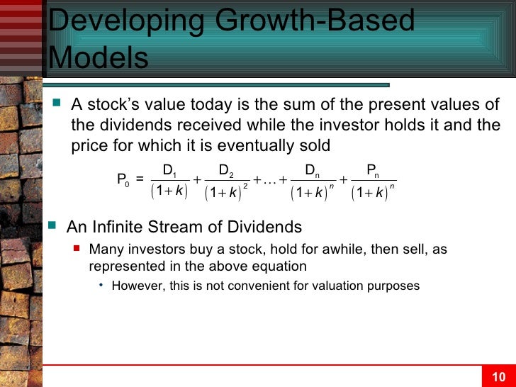 Chapter 10 properties of stock options
