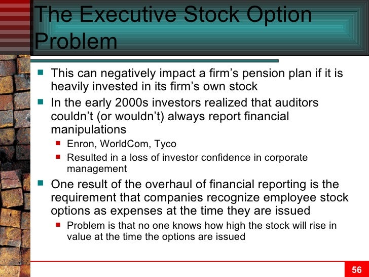 Chapter 9 properties of stock options