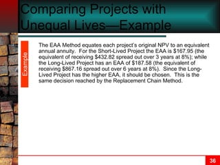 Comparing Projects with Unequal Lives—Example The EAA Method equates each project’s original NPV to an equivalent annual annuity.  For the Short-Lived Project the EAA is $167.95 (the equivalent of receiving $432.82 spread out over 3 years at 8%); while the Long-Lived Project has an EAA of $187.58 (the equivalent of receiving $867.16 spread out over 6 years at 8%).  Since the Long-Lived Project has the higher EAA, it should be chosen.  This is the same decision reached by the Replacement Chain Method. Example 