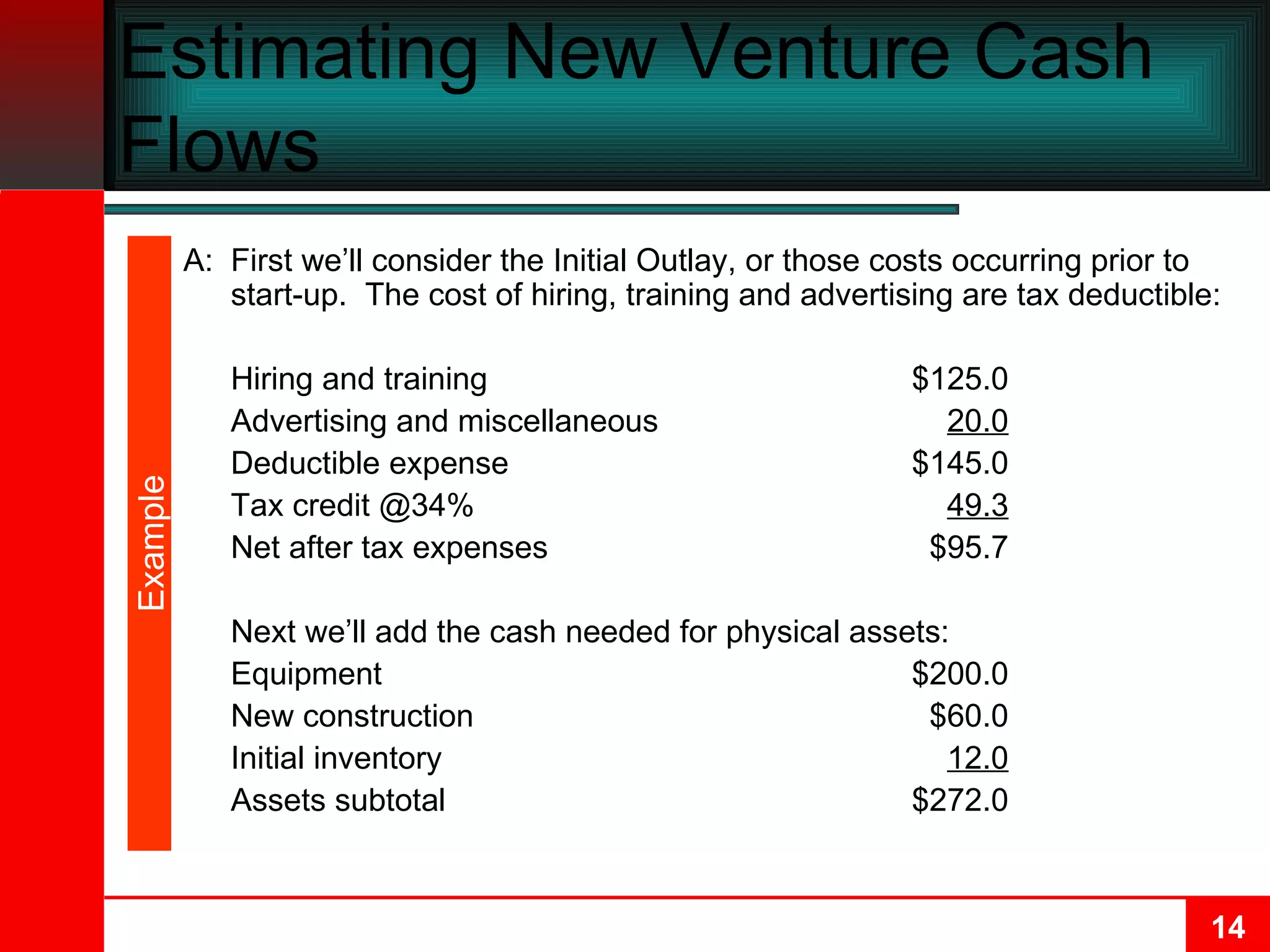Estimating New Venture Cash Flows A: First we’ll consider the Initial Outlay, or those costs occurring prior to start-up.  The cost of hiring, training and advertising are tax deductible: Hiring and training $125.0 Advertising and miscellaneous   20.0 Deductible expense $145.0 Tax credit @34% 49.3 Net after tax expenses $95.7 Next we’ll add the cash needed for physical assets: Equipment $200.0 New construction $60.0 Initial inventory 12.0 Assets subtotal $272.0 Example 