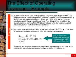 The Effect of Operating Leverage—Example  Q: Suppose Firm A has fixed costs of $1,000 per period, sells its product for $10, and has variable costs of $8 per unit.  Further, suppose Firm B has fixed costs of $1,500 and also sells its product for $10 a unit.  Both firms are at the same breakeven point.  What variable cost must Firm B have if it is to achieve the same breakeven point as Firm A?  State the trade-off at the breakeven point.  Which structure is preferred if there’s a choice? A:  Both firms have a breakeven point of 500 units (Firm A:  $1,000    $2).  We need to solve the breakeven formula for Firm B’s variable costs per unit:   Q B/E Firm B  = F C     (P – V B ) 500 units = $1,500    ($10 – V B ) V B  = $7 The preferred structure depends on volatility—if sales are expected to be highly volatile, the lower fixed cost structure might be better in the long run. Example Thus, at breakeven, a $1 differential in contribution makes up for a $500 difference in fixed cost. 