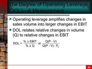 The Degree of Operating Leverage (DOL)—A Measurement Operating leverage amplifies changes in sales volume into larger changes in EBIT DOL relates relative changes in volume (Q) to relative changes in EBIT 