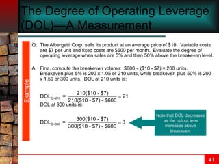 The Degree of Operating Leverage (DOL)—A Measurement Q: The Albergetti Corp. sells its product at an average price of $10.  Variable costs are $7 per unit and fixed costs are $600 per month.  Evaluate the degree of operating leverage when sales are 5% and then 50% above the breakeven level. A: First, compute the breakeven volume:  $600   ($10 - $7) = 200 units.  Breakeven plus 5% is 200 x 1.05 or 210 units, while breakeven plus 50% is 200 x 1.50 or 300 units.  DOL at 210 units is: DOL at 300 units is: Example Note that DOL decreases as the output level increases above breakeven. 