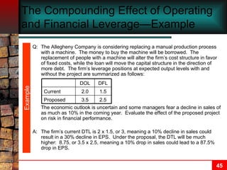 The Compounding Effect of Operating and Financial Leverage—Example  Q: The Allegheny Company is considering replacing a manual production process with a machine.  The money to buy the machine will be borrowed.  The replacement of people with a machine will alter the firm’s cost structure in favor of fixed costs, while the loan will move the capital structure in the direction of more debt.  The firm’s leverage positions at expected output levels with and without the project are summarized as follows: The economic outlook is uncertain and some managers fear a decline in sales of as much as 10% in the coming year.  Evaluate the effect of the proposed project on risk in financial performance. A: The firm’s current DTL is 2 x 1.5, or 3, meaning a 10% decline in sales could result in a 30% decline in EPS.  Under the proposal, the DTL will be much higher:  8.75, or 3.5 x 2.5, meaning a 10% drop in sales could lead to a 87.5% drop in EPS. Example 2.5 3.5 Proposed 1.5 2.0 Current DFL DOL 
