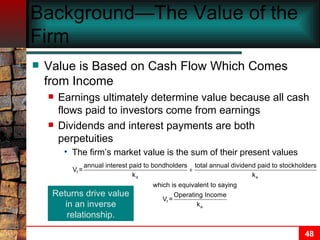Background—The Value of the Firm Value is Based on Cash Flow Which Comes from Income Earnings ultimately determine value because all cash flows paid to investors come from earnings Dividends and interest payments are both perpetuities The firm’s market value is the sum of their present values Returns drive value in an inverse relationship. 