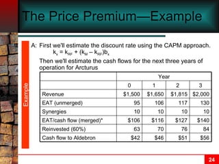 The Price Premium—Example  A: First we'll estimate the discount rate using the CAPM approach.  k x  = k RF  + (k M  – k RF )b x Then we'll estimate the cash flows for the next three years of operation for Arcturus Example $56 $51 $46 $42 Cash flow to Aldebron 84 76 70 63 Reinvested (60%) $140 $127 $116 $106 EAT/cash flow (merged)* 10 10 10 10 Synergies 130 117 106 95 EAT (unmerged) $2,000 $1,815 $1,650 $1,500 Revenue 3 2 1 0 Year 