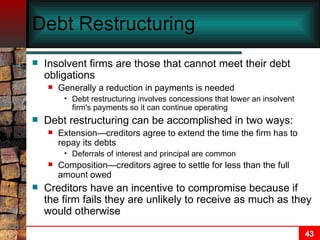Debt Restructuring   Insolvent firms are those that cannot meet their debt obligations Generally a reduction in payments is needed Debt restructuring involves concessions that lower an insolvent firm's payments so it can continue operating Debt restructuring can be accomplished in two ways: Extension—creditors agree to extend the time the firm has to repay its debts Deferrals of interest and principal are common Composition—creditors agree to settle for less than the full amount owed Creditors have an incentive to compromise because if the firm fails they are unlikely to receive as much as they would otherwise   