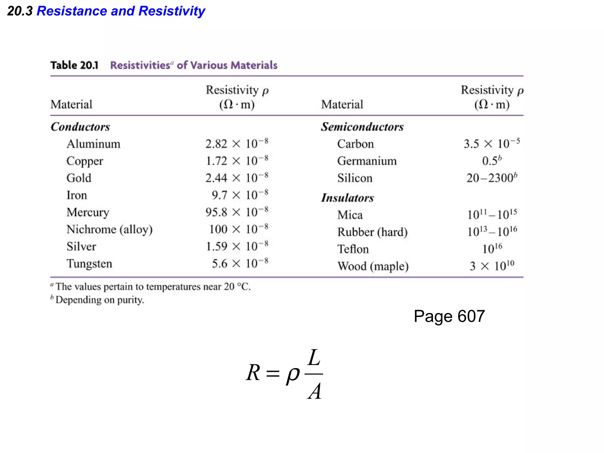 20.3  Resistance and Resistivity Page 607 