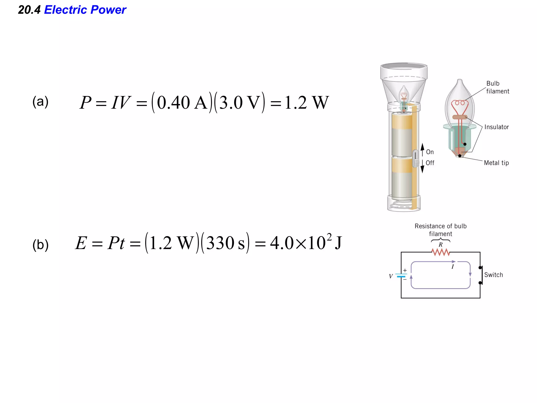 20.4  Electric Power (a) (b) 